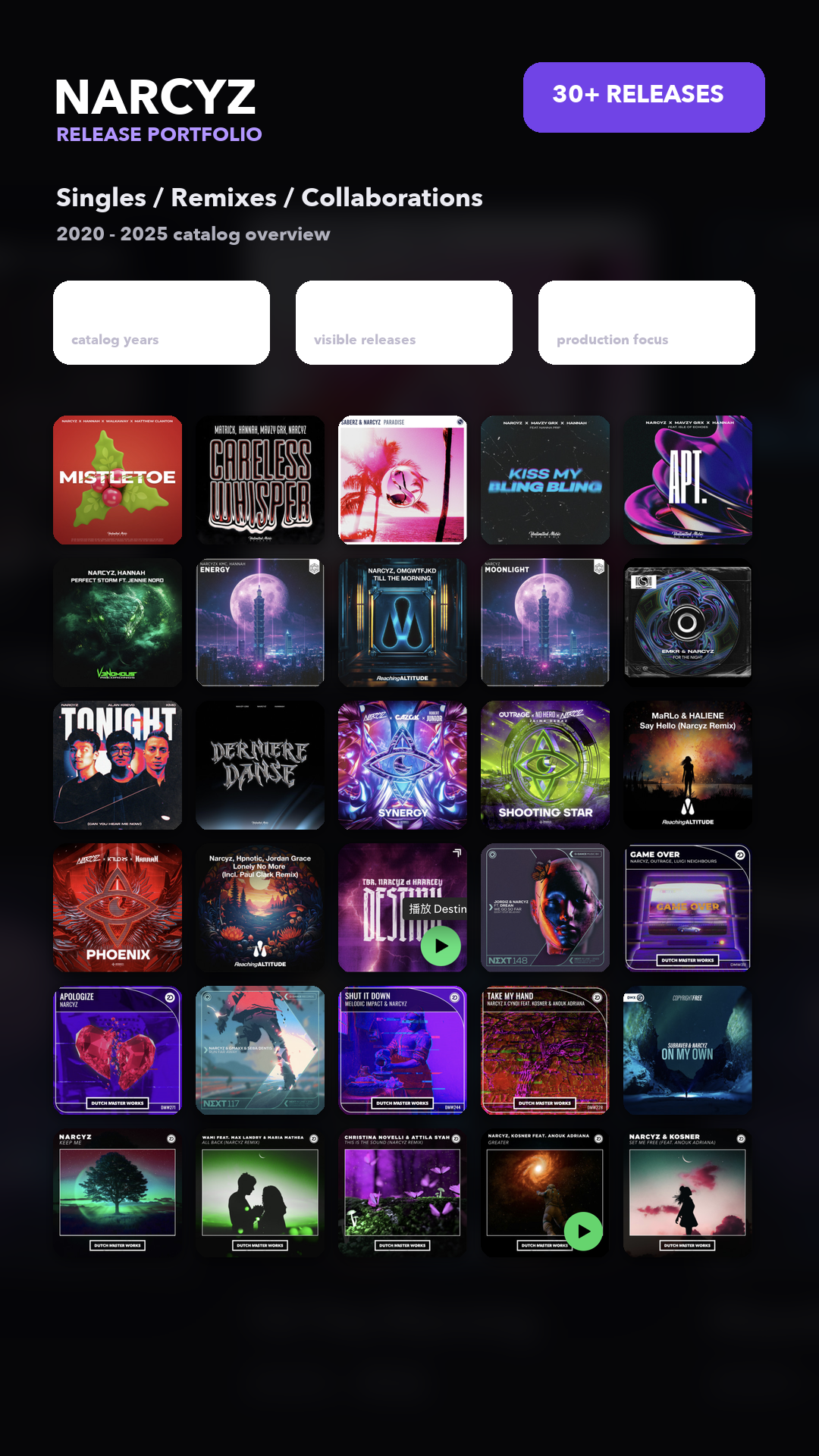 NARCYZ release catalog